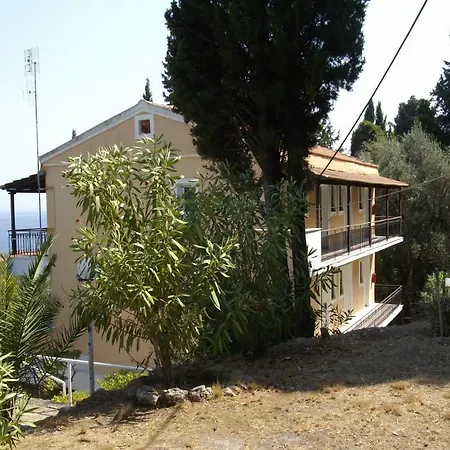 Spiros